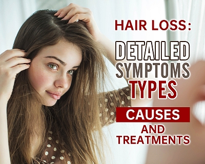 Hair Loss：Detailed Symptoms, Types, Causes and Treatments